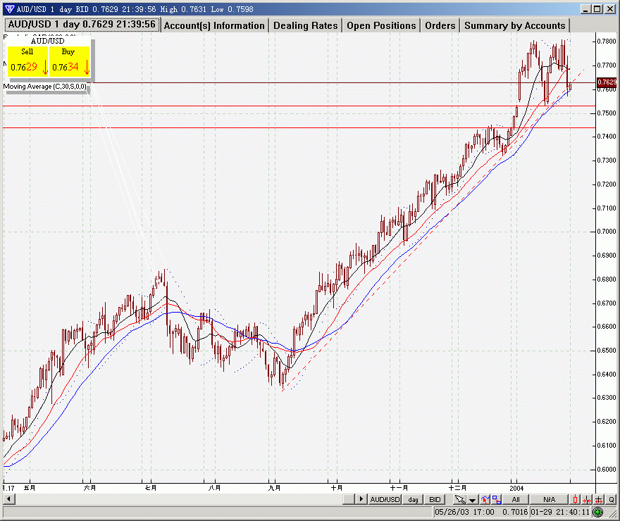 aud0130.gif