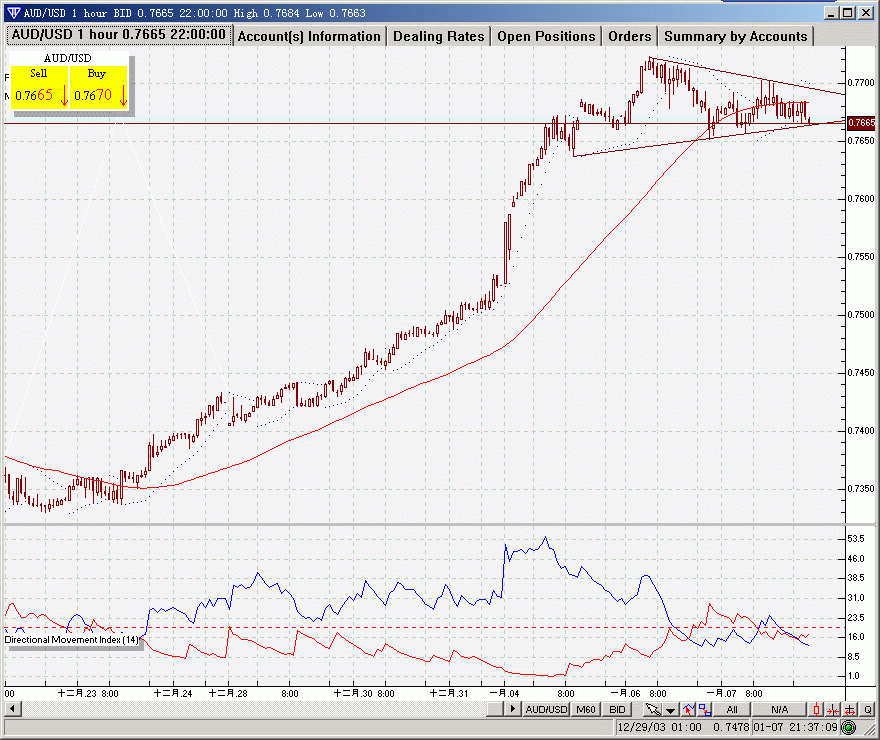 aud.gif