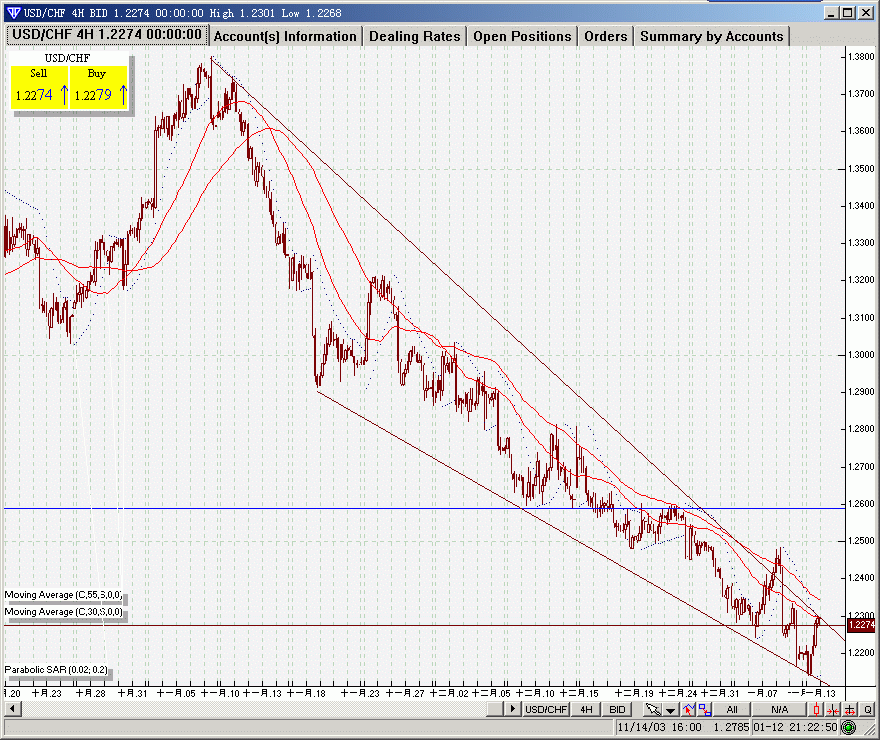 chf0113.gif