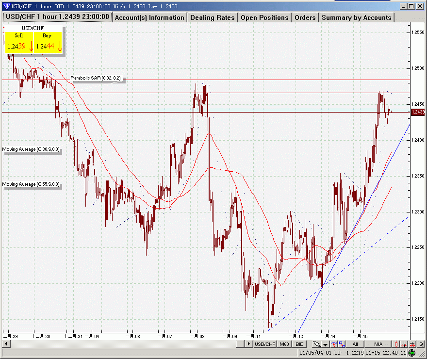 chf0116.gif