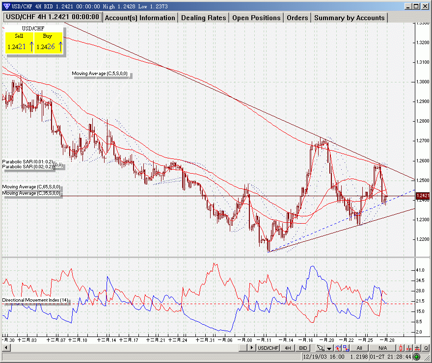 chf0128.gif