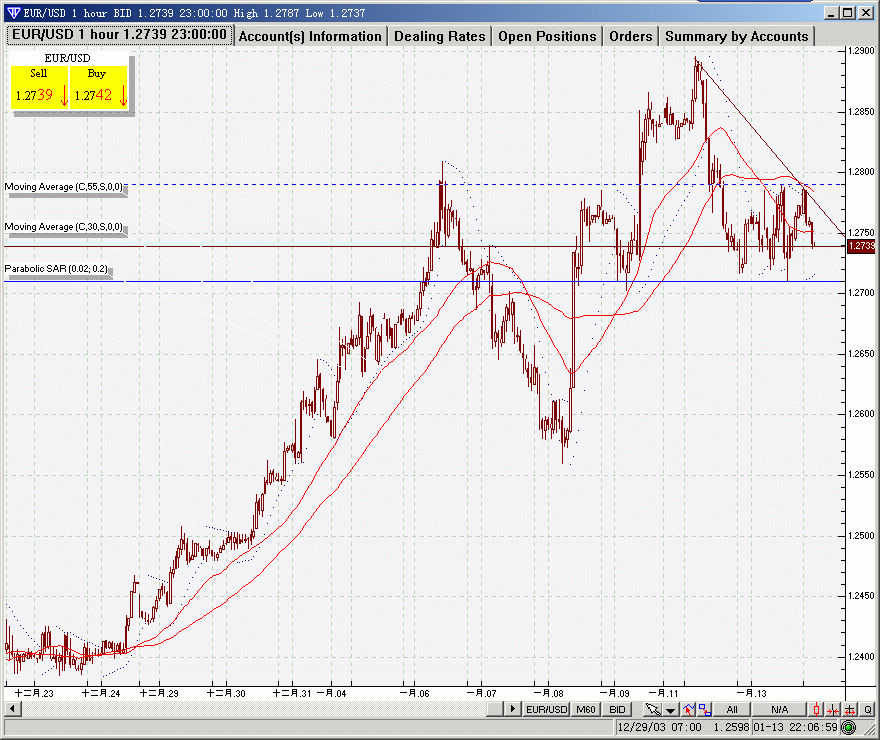 eur0114.gif