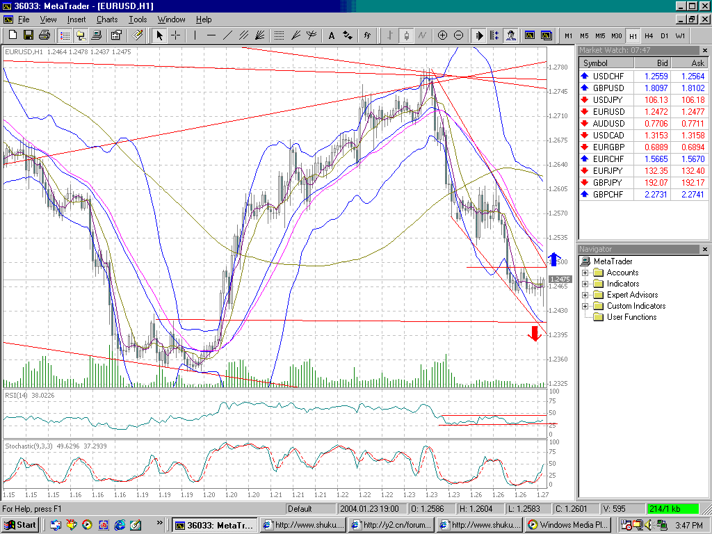 eur0127.gif