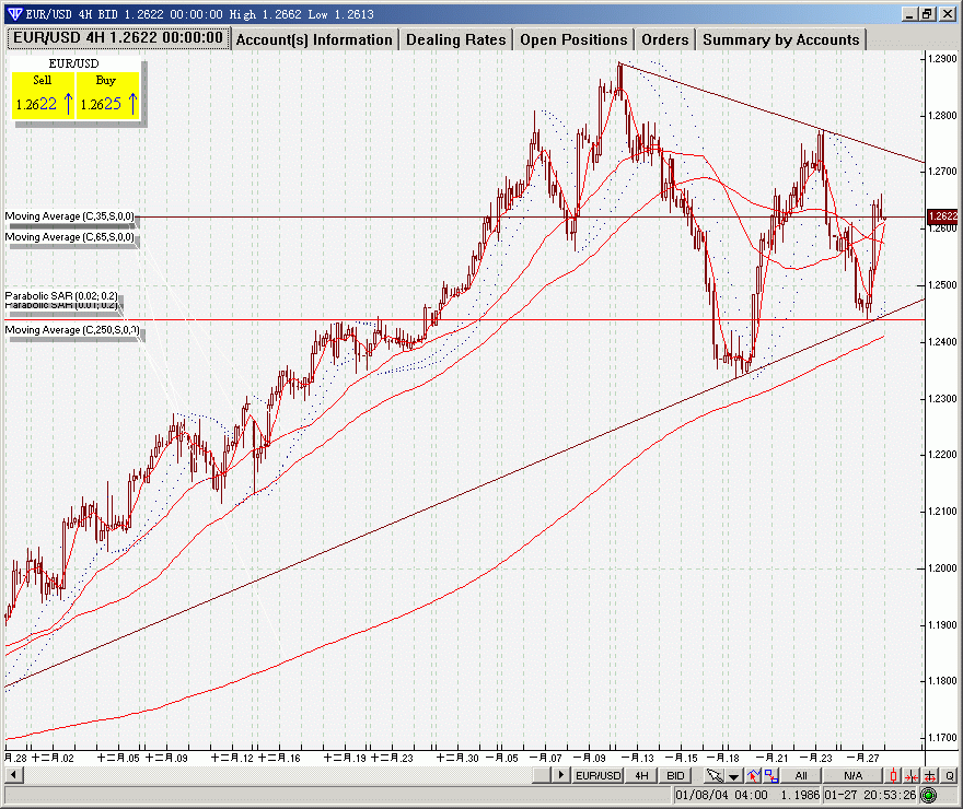 eur0128.gif