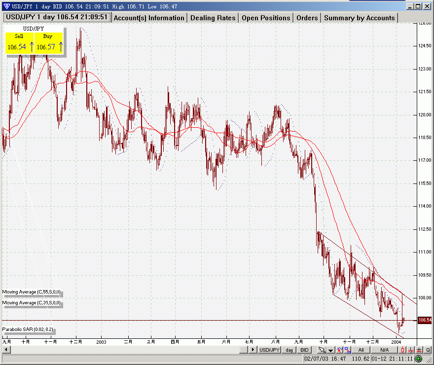 jpy0113.gif