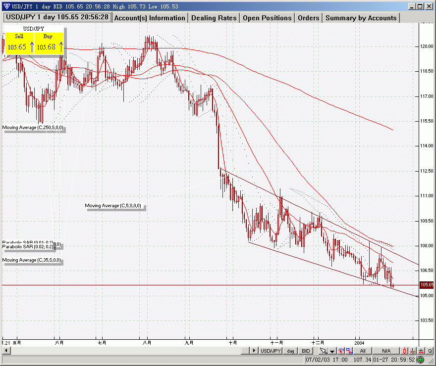 jpy0128.gif
