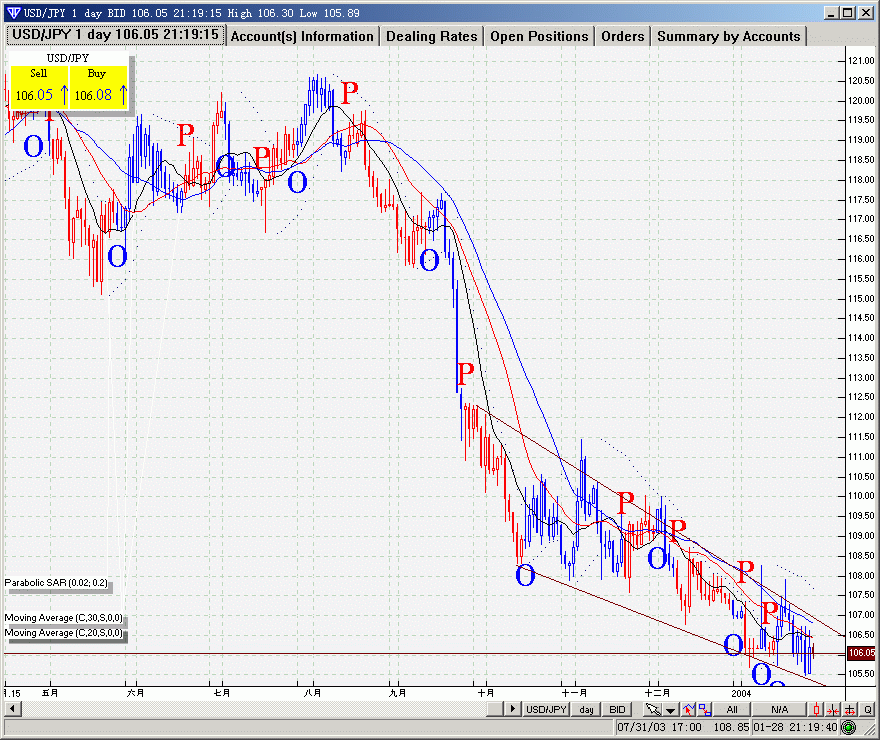 jpy0129.gif