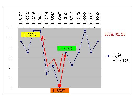2004.02.24-1.JPG