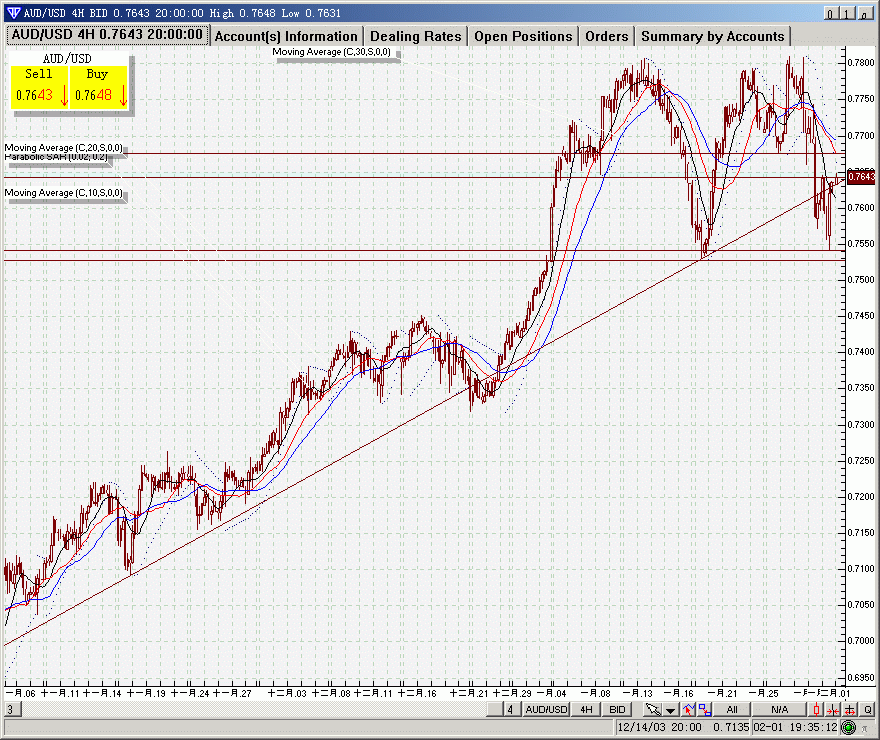 aud0202.gif