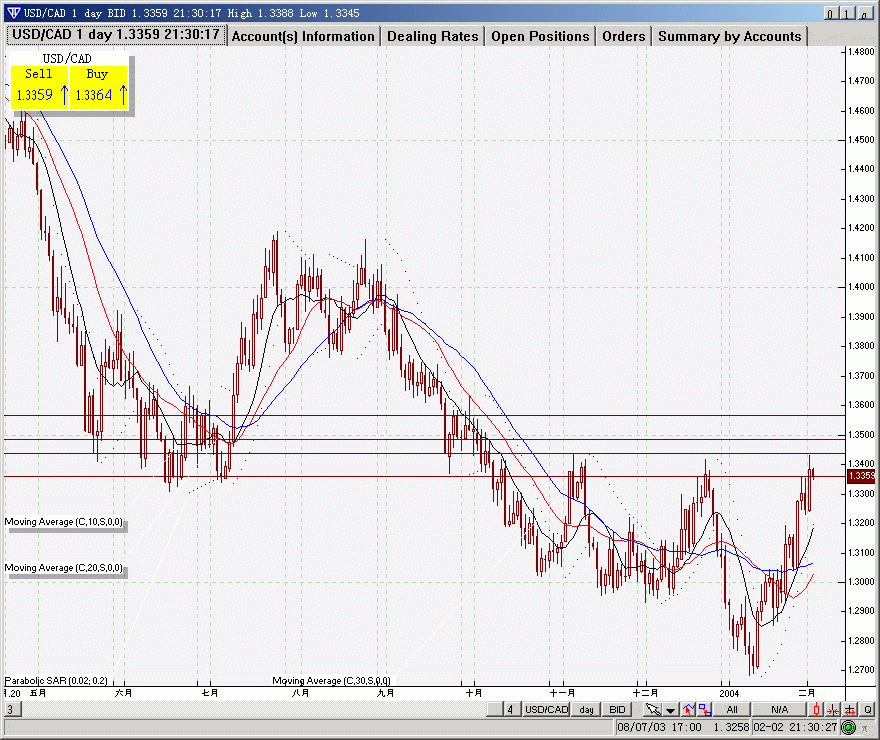cad0203.gif