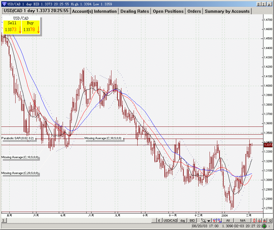 cad0204.gif