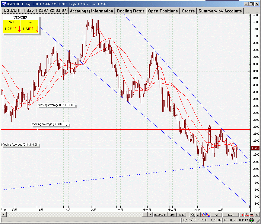 chf0219.gif