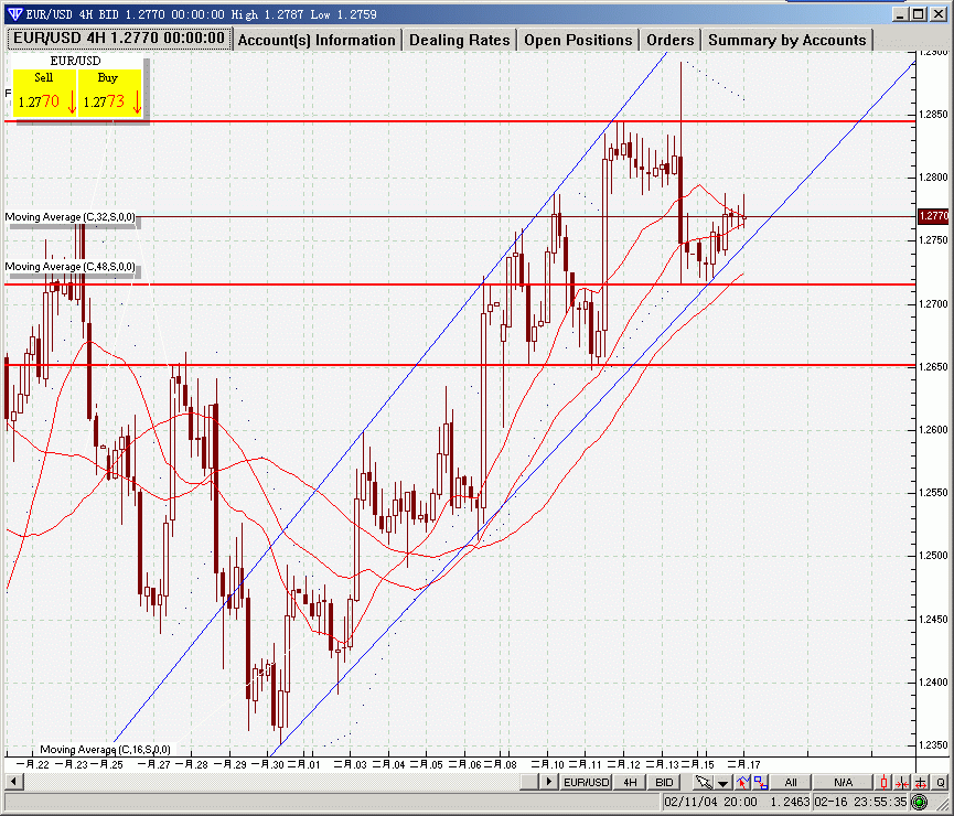 eur0217.gif