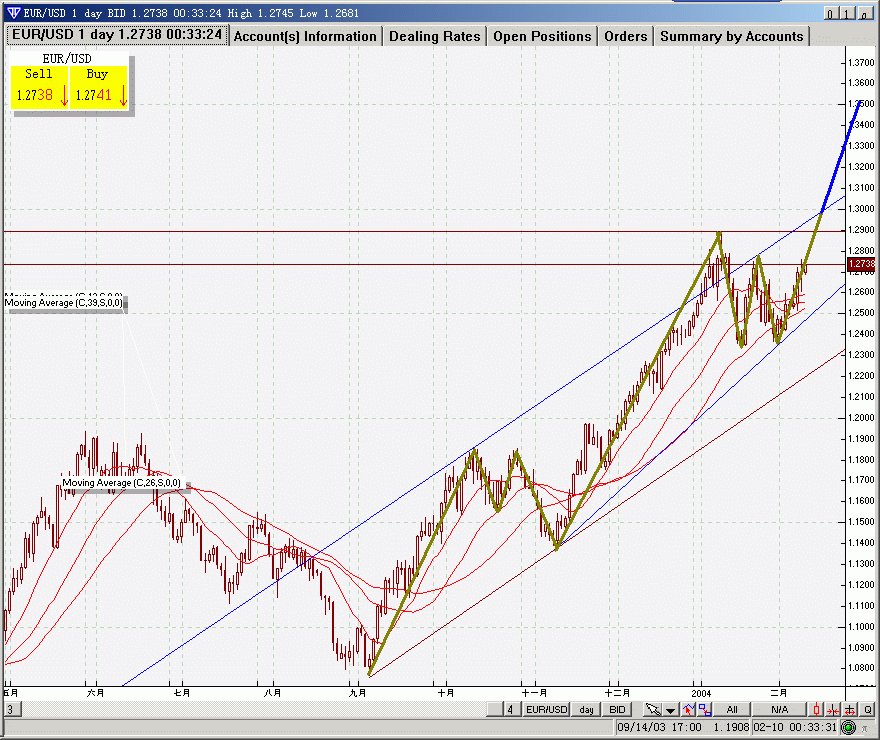 eur.gif