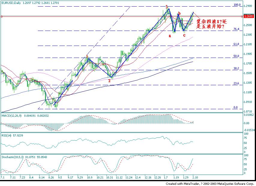 eurusd.jpg