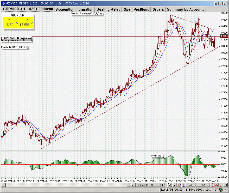 gbp0202.gif