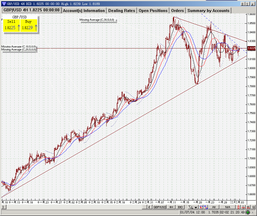gbp0203.gif