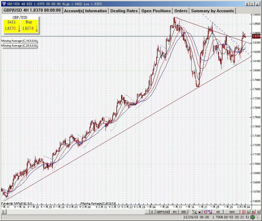 gbp0204.gif
