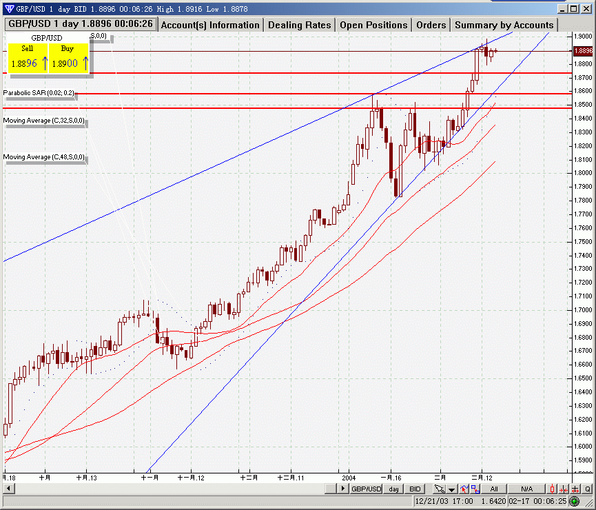 gbp0217.gif