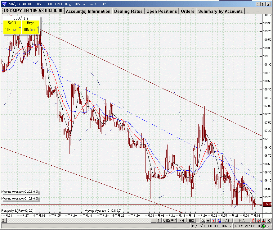 jpy0203.gif