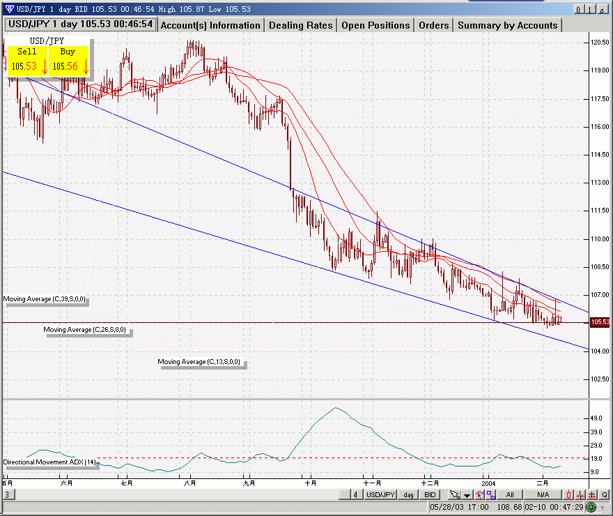 jpy.gif