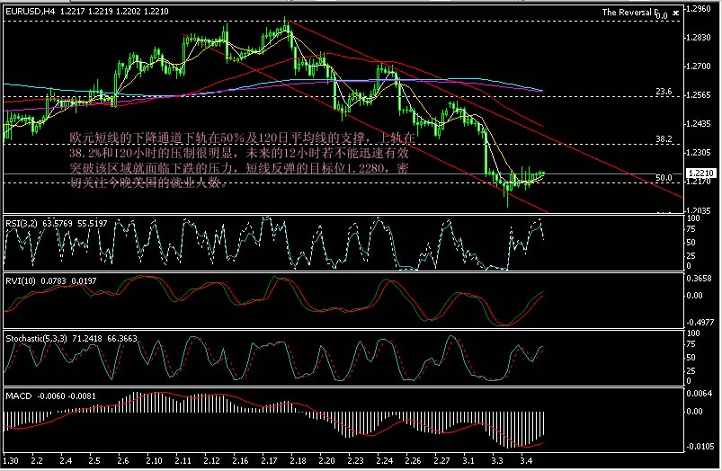EURUSD4 .jpg