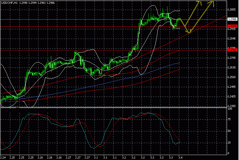 chf0304.gif