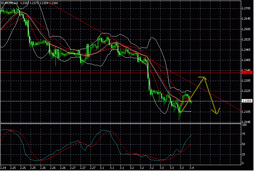 eur0304.gif