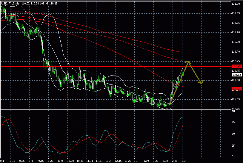 jpy0304.gif