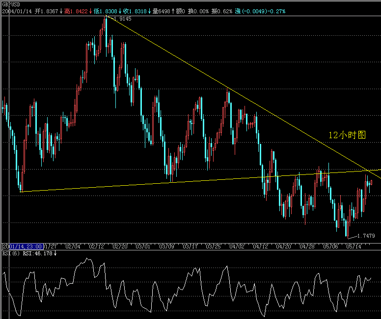 gbp.gif