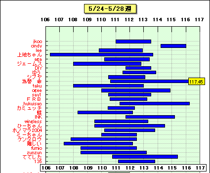 survey_x.gif