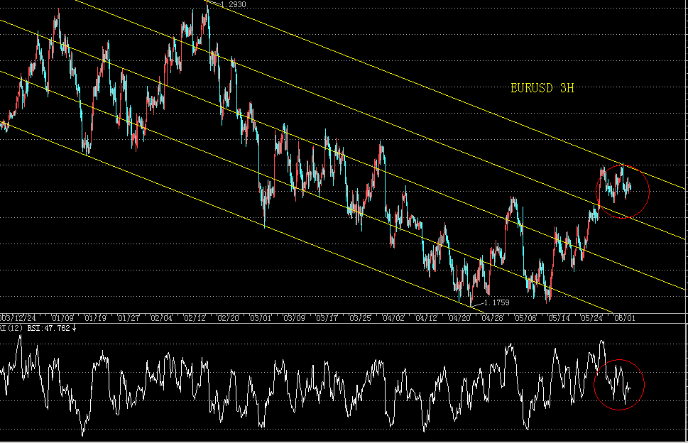 EURUSD.gif