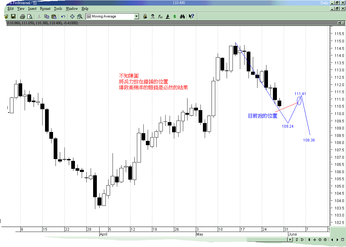 YEN2.gif