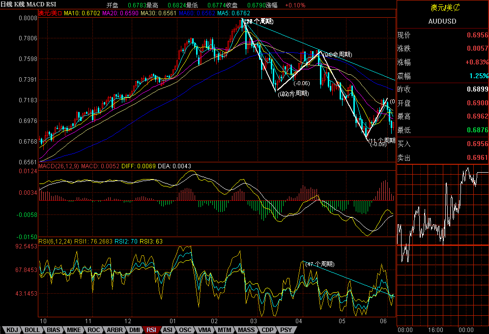 aud.gif