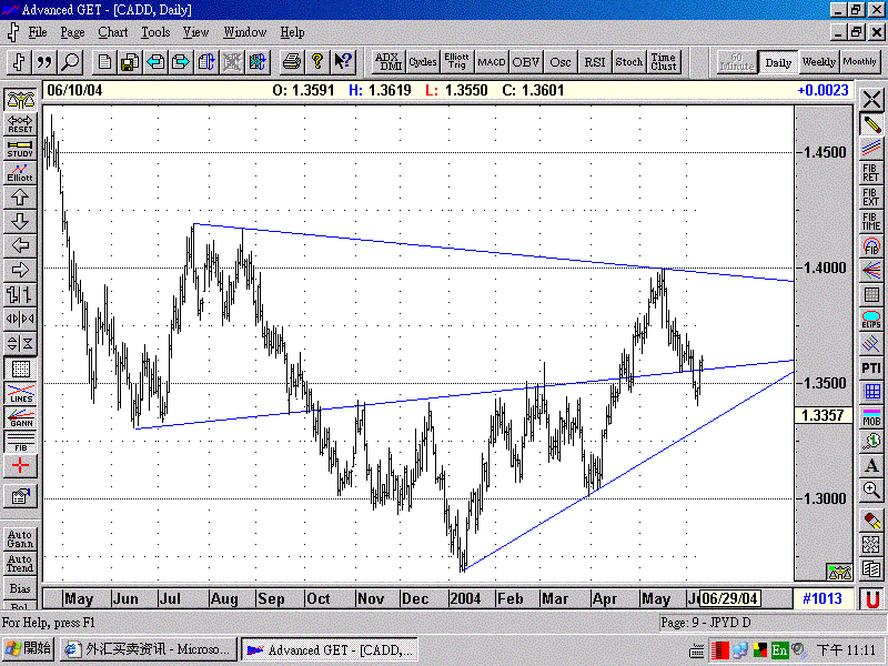cad.GIF