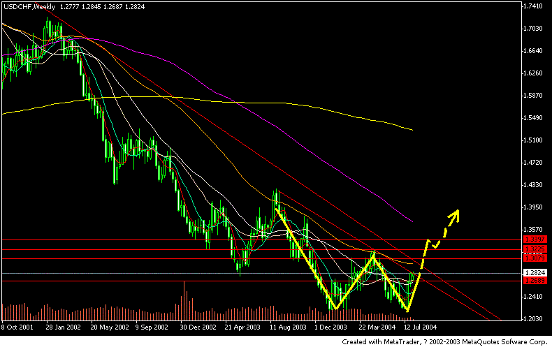 CHF8.4.GIF