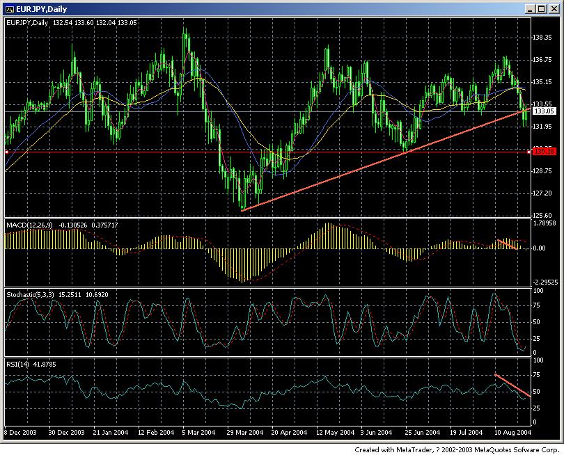 eur_jpy040825.jpg