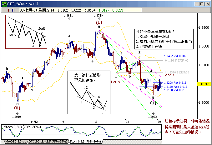 gbp0730h4.gif