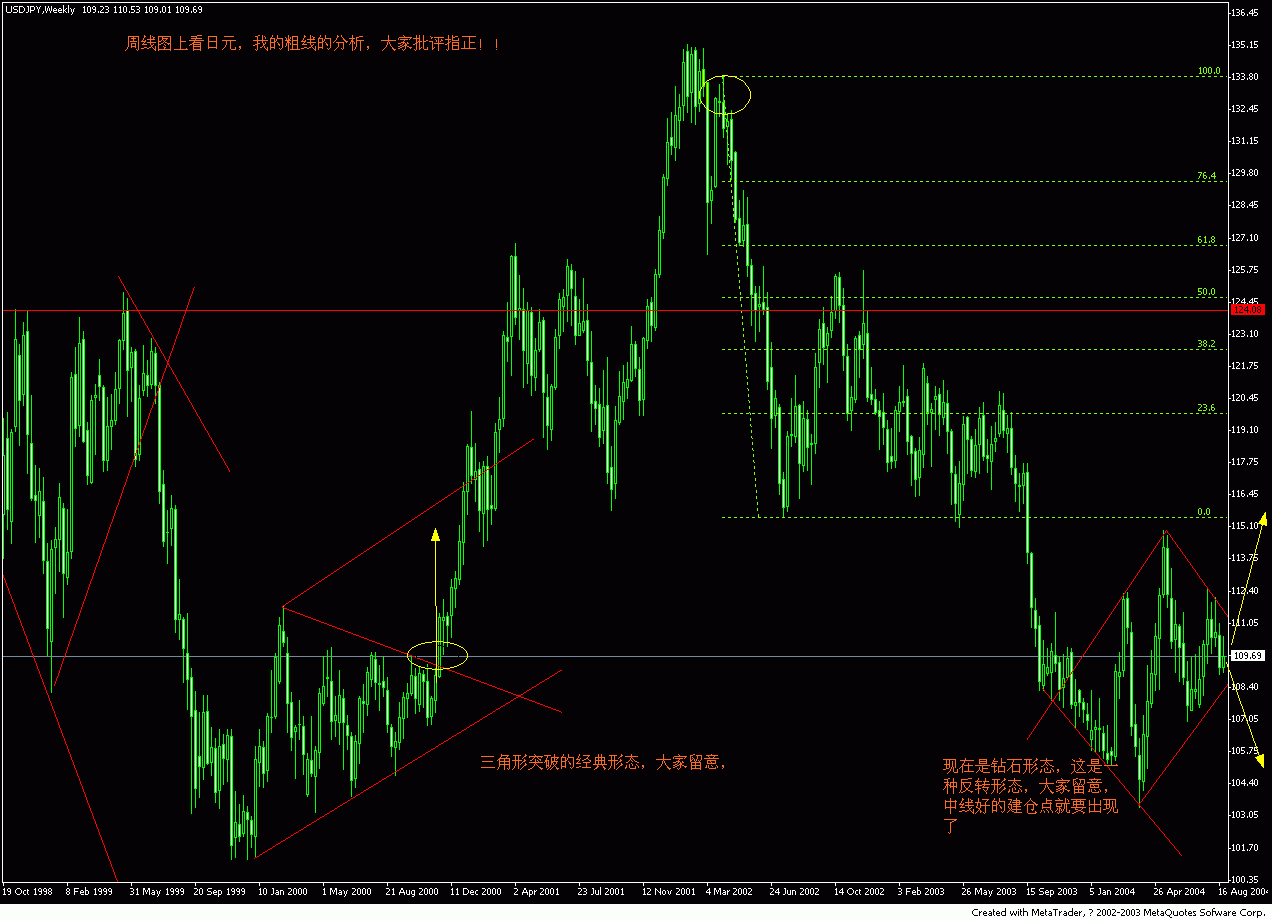 jpy.gif