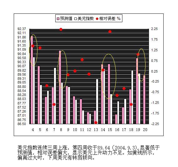 2004.09.5.JPG