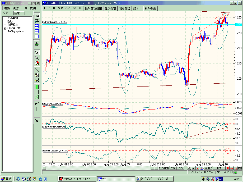 EUR-60MIN.gif