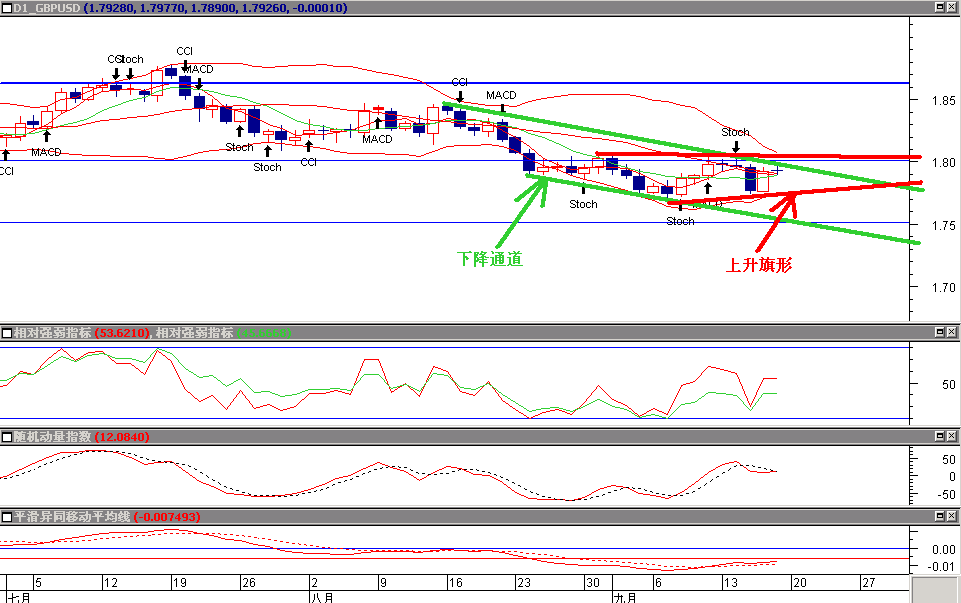 gbp1.gif