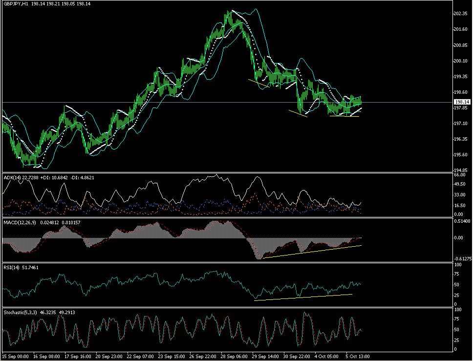 gpb-jpy.JPG