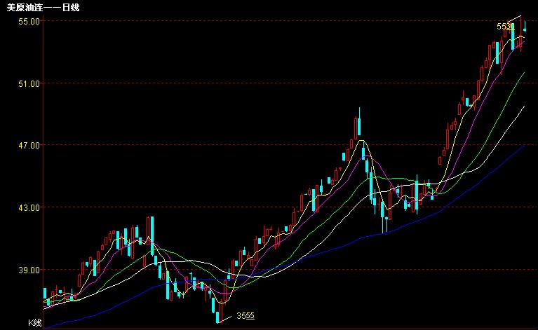 美原油连-日.jpg