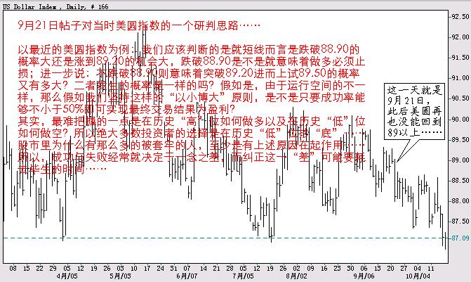 外汇博弈美元指数日线3.JPG