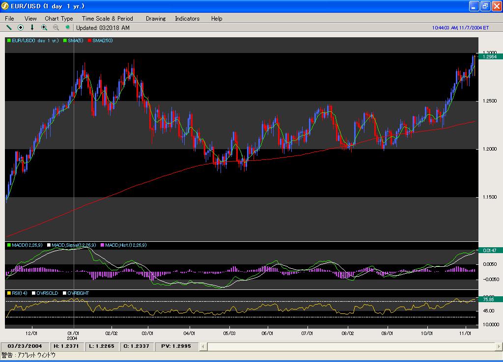eur1y-d.JPG