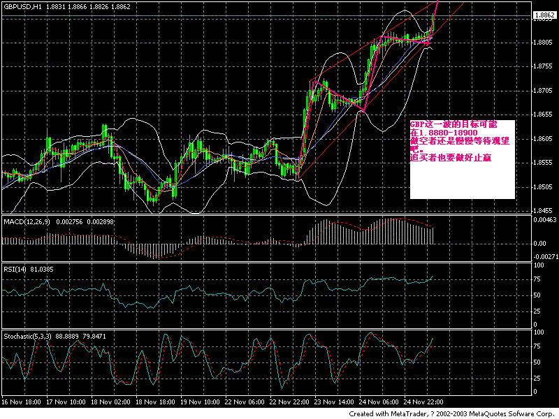 gbp11.GIF