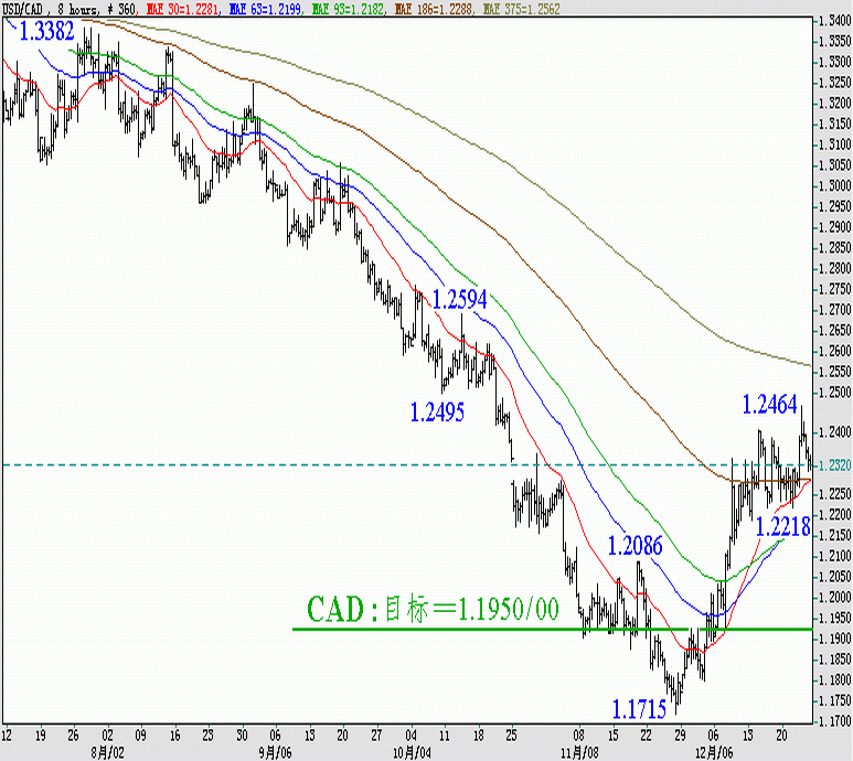 041224-CAD-8H.gif