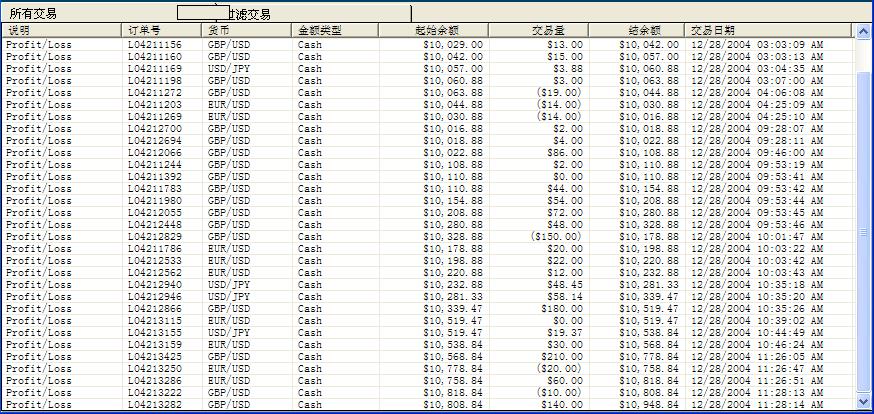 20041228trade.JPG