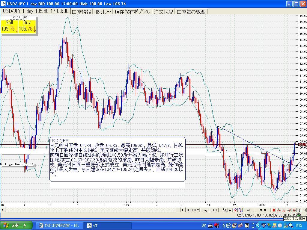 2.9jpy.JPG